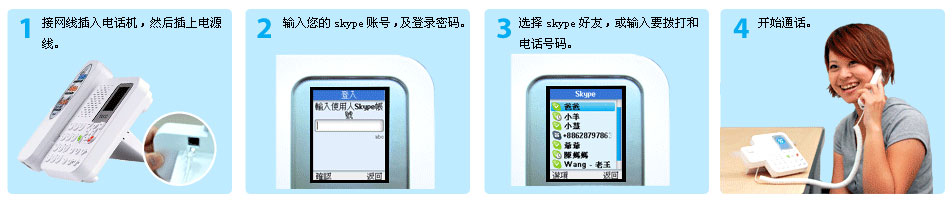 skype電話機，skype免電腦話機，臺灣TECO(xs2008ca)